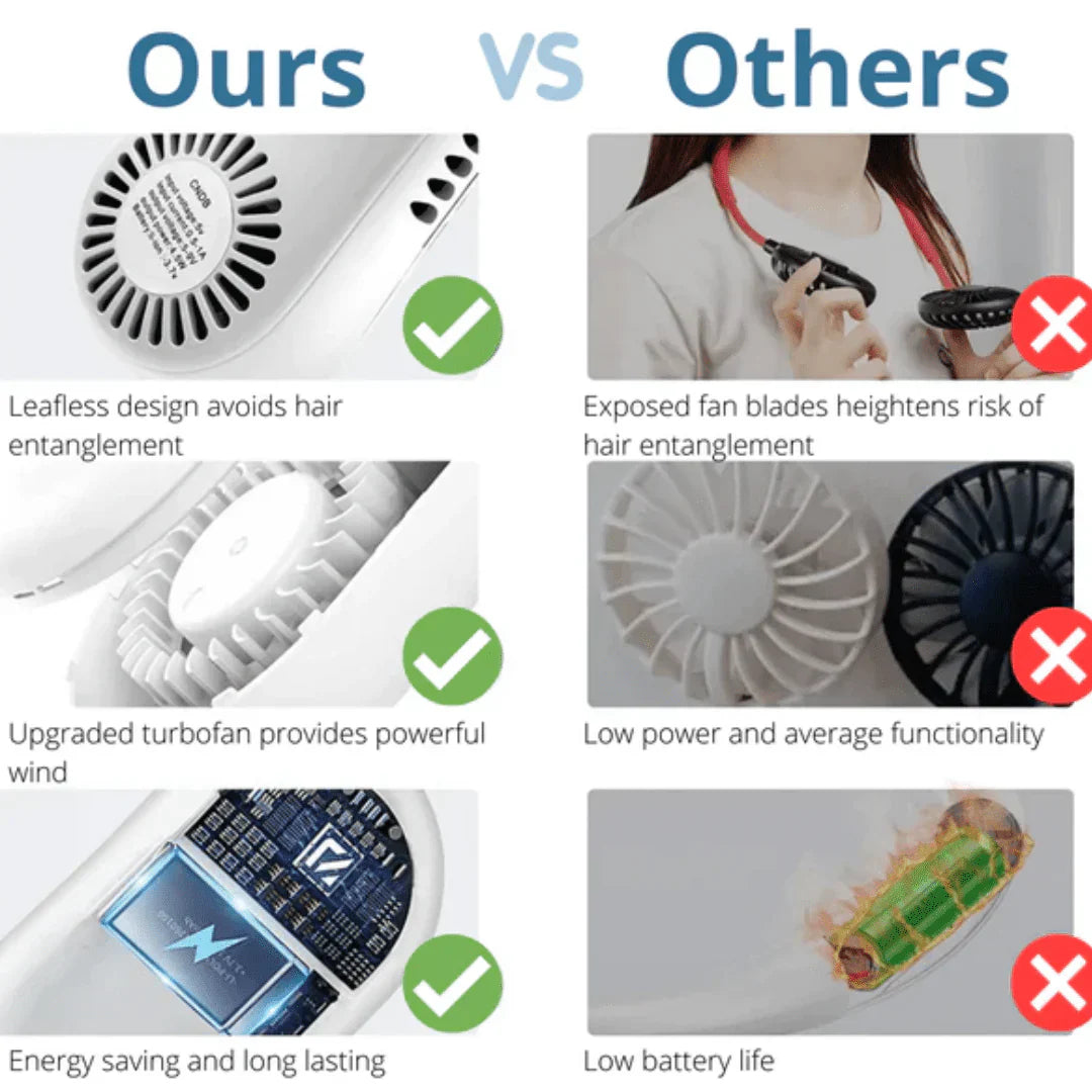 Rechargeable Neck Fan